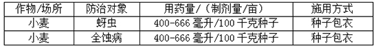 22%鑻啔路鍜峰櫥铏皬楹︾琛e墏-鎶ゆ媺鏂?嫻╄開鍐滀笟.jpg 22%鑻啔路鍜峰櫥铏皬楹︾。鍓-鎶ゆ媺鏂?嫻╄開鍐滀笟.jpg
